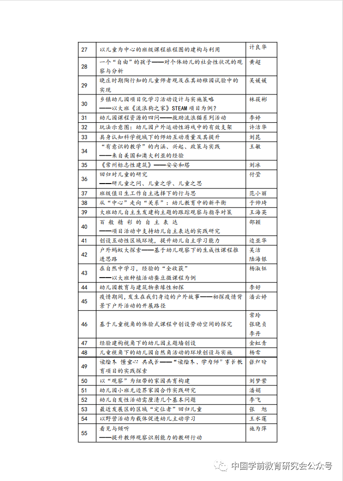 国学在线教育平台_中国学前教育网_国学网网址