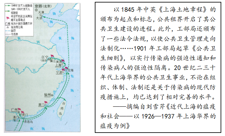 历史问题探究_探究历史问题的主要方法_探究历史问题的启示