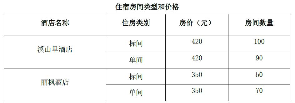 学术会议2021_中国的学术会议_中国学术会议