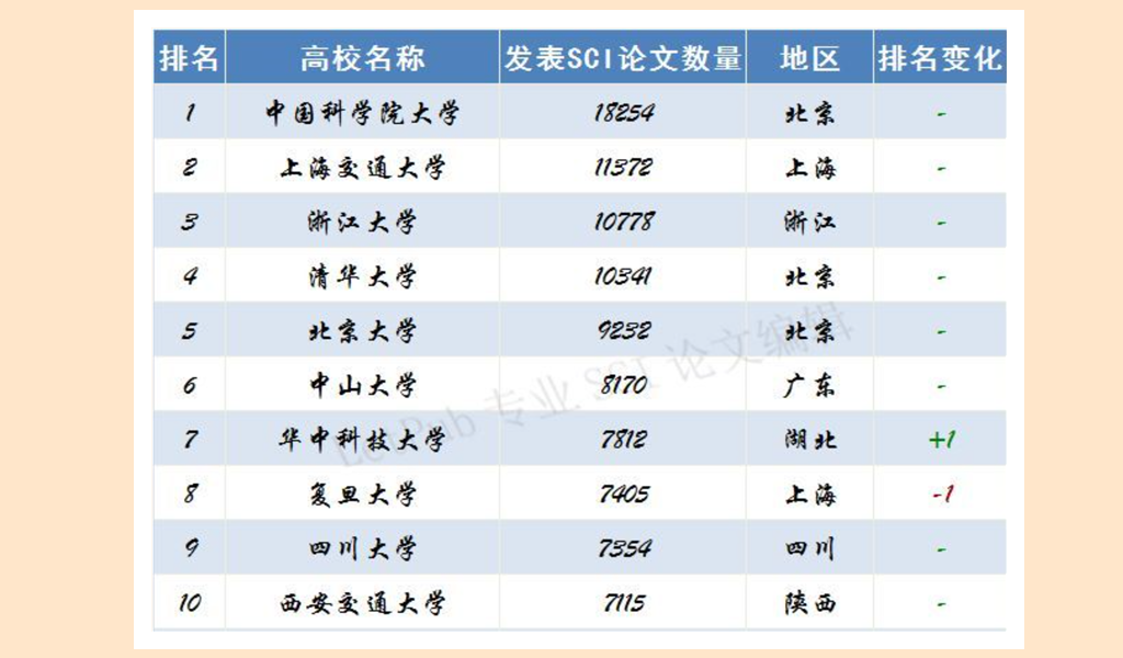 2018SCI排名_副本.png