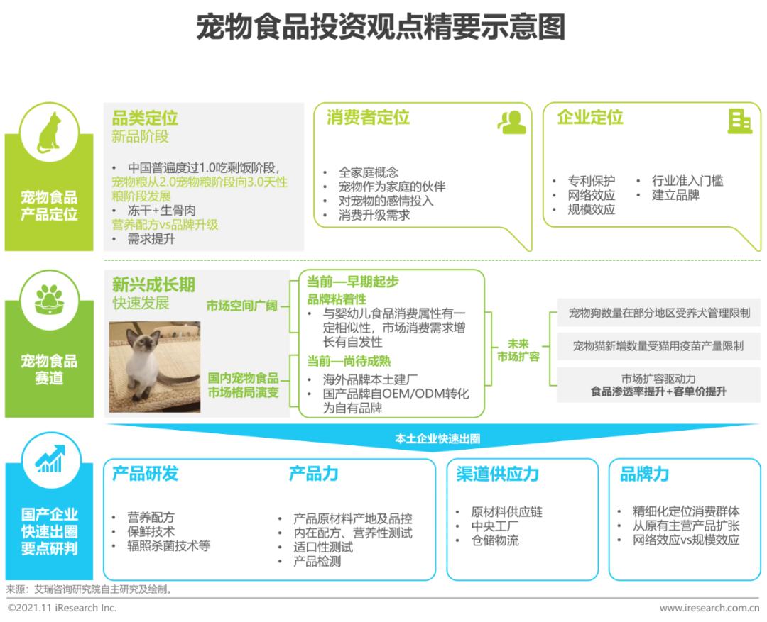 粮食属性是什么_粮食的社会属性_粮食属于