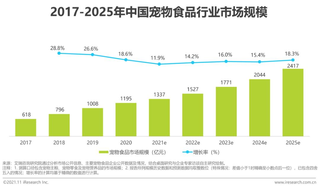 粮食属性是什么_粮食的社会属性_粮食属于