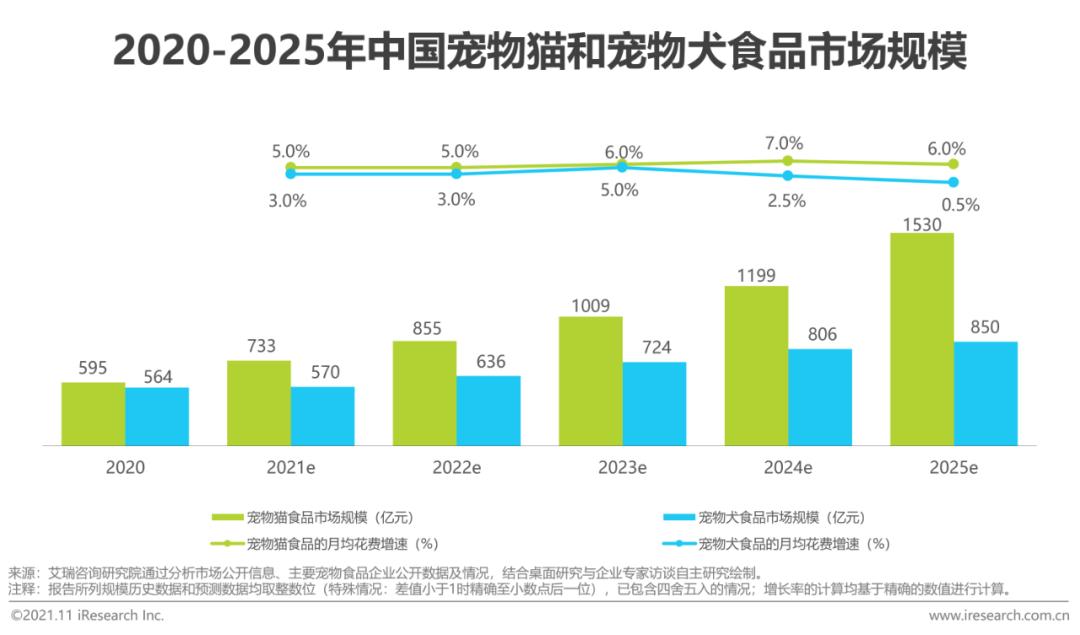 粮食属于_粮食的社会属性_粮食属性是什么