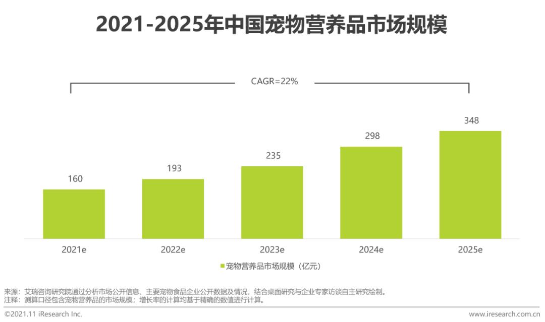 粮食的社会属性_粮食属于_粮食属性是什么