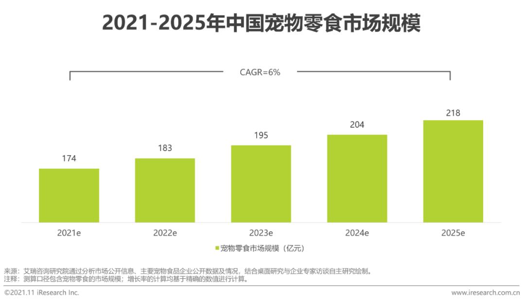 粮食属于_粮食的社会属性_粮食属性是什么