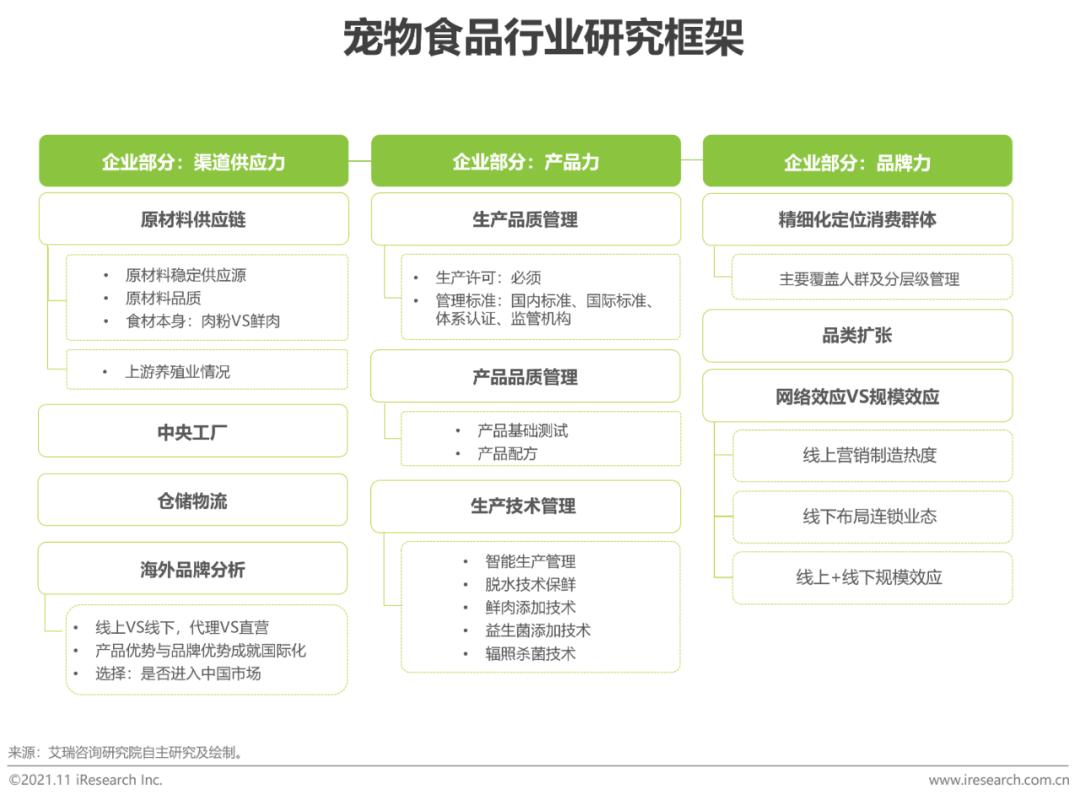 粮食的社会属性_粮食属于_粮食属性是什么