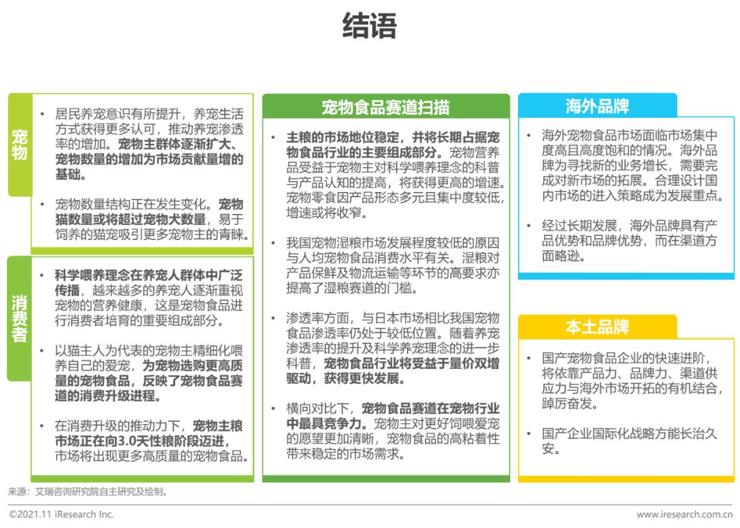 粮食属性是什么_粮食的社会属性_粮食属于