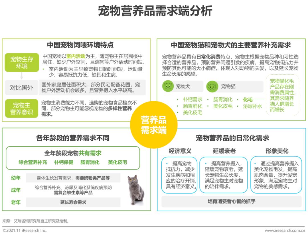 粮食属于_粮食的社会属性_粮食属性是什么