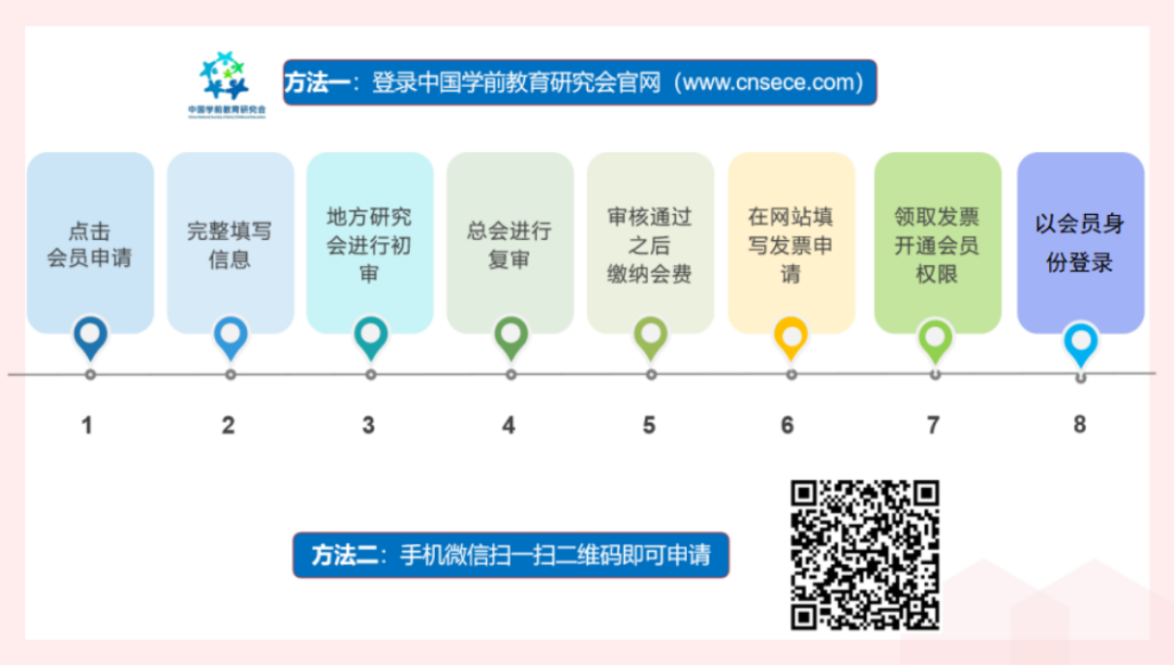 国学教育app_中国学前教育网_国学在线教育平台