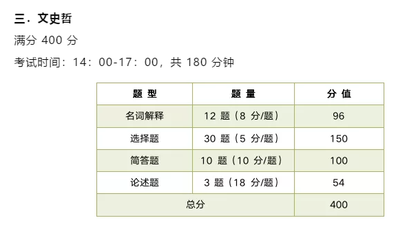 文史哲学_文史哲基础知识及答案_文史哲基础