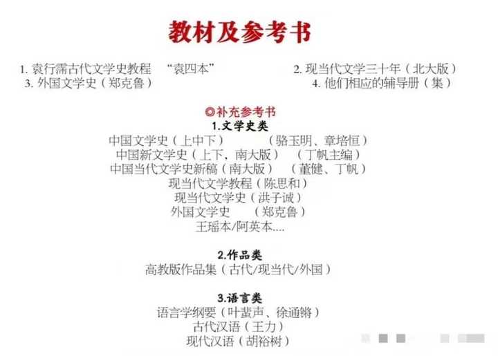文史哲基础知识及答案_文史哲基础_文史哲学