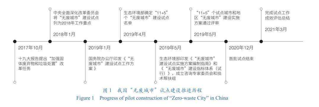 我国社会建设的对策_当前我国社会建设存在的问题及对策_当前社会建设存在的问题