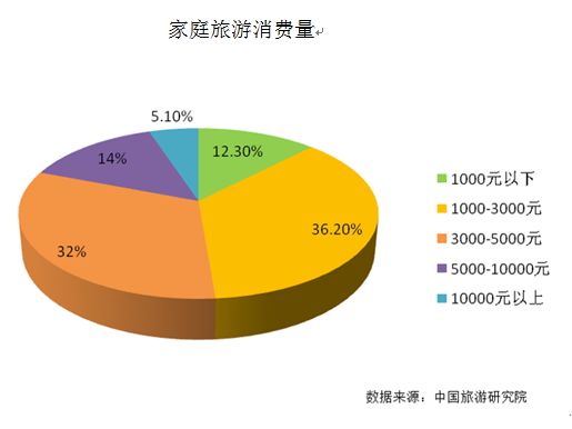 经济社会发展情况怎么写_经济社会和社会经济有啥区别_经济和社会