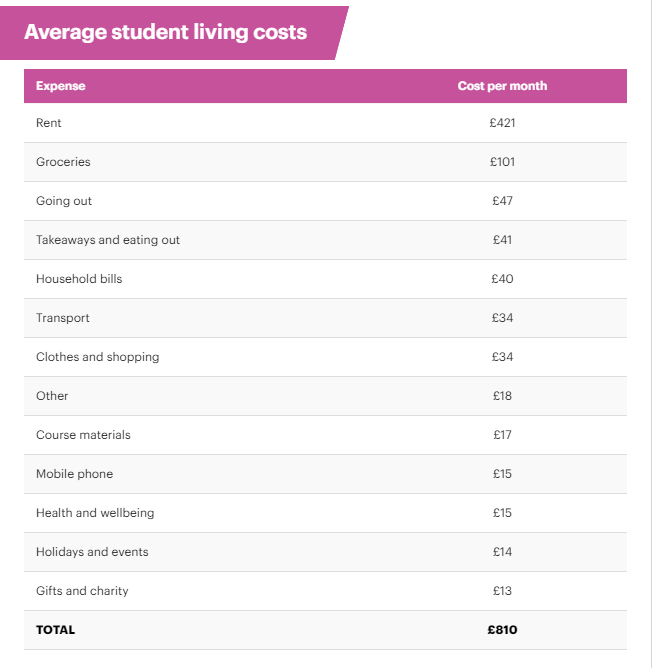 英国学制_英国学什么外语_英国学