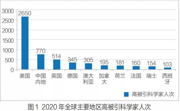 中国高等教育学生信息网_中国学生_中国学生vs英国学生