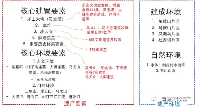 乐山大佛的来历_来历乐山大佛历史多久_乐山大佛历史和来历