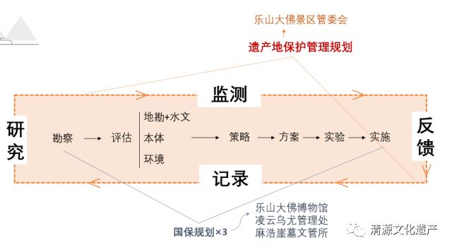 乐山大佛的来历_来历乐山大佛历史多久_乐山大佛历史和来历