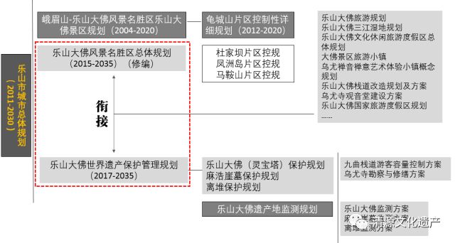 乐山大佛历史和来历_乐山大佛的来历_来历乐山大佛历史多久