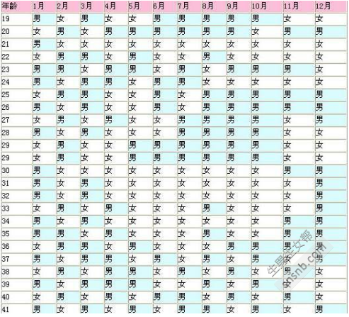 民间传闻是否真实_传闻民间有四大传说竖立棺小说_民间传闻