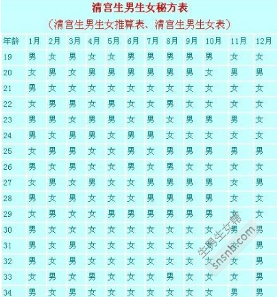 民间传闻是否真实_传闻民间有四大传说竖立棺小说_民间传闻