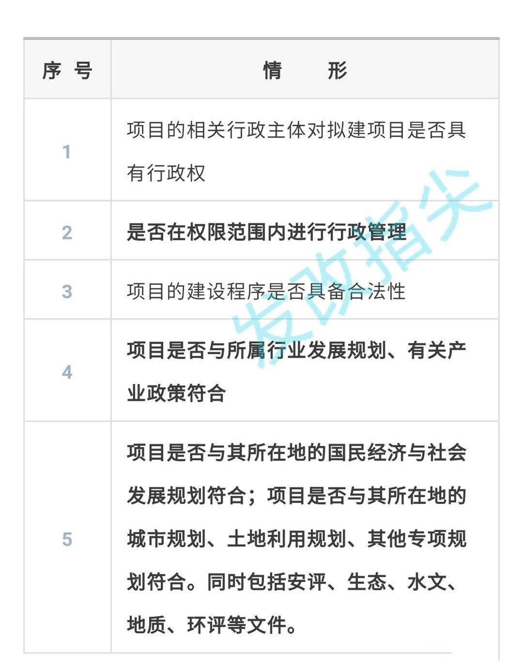 评估风险稳定工程社会项目包括_工程项目社会稳定风险评估_项目社会稳定风险评估报告收费