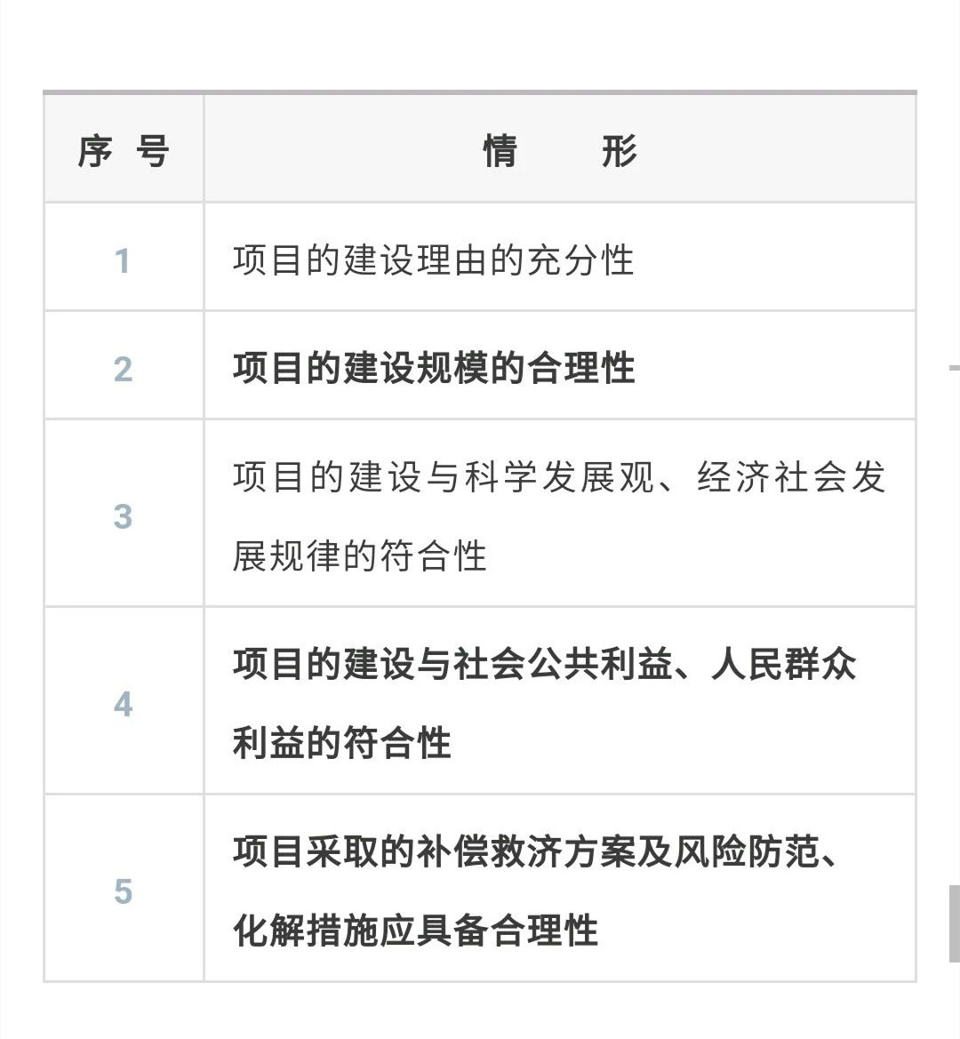 项目社会稳定风险评估报告收费_工程项目社会稳定风险评估_评估风险稳定工程社会项目包括