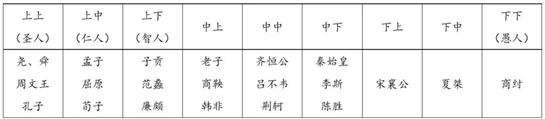 春秋战国时期社会大变革的根本原因是什么_春秋战国时期社会大变革的根本原因是什么_春秋战国变革的原因