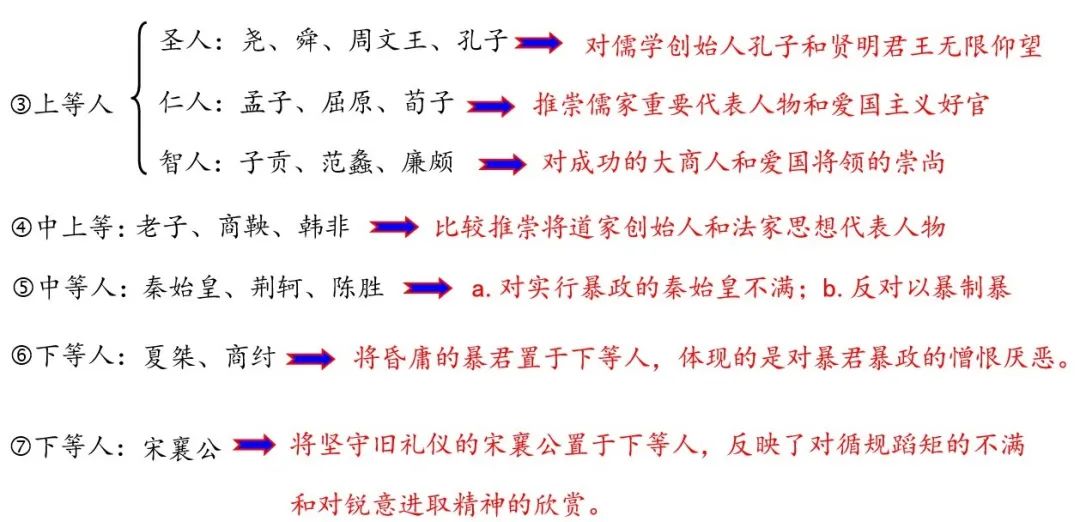 春秋战国变革的原因_春秋战国时期社会大变革的根本原因是什么_春秋战国时期社会大变革的根本原因是什么