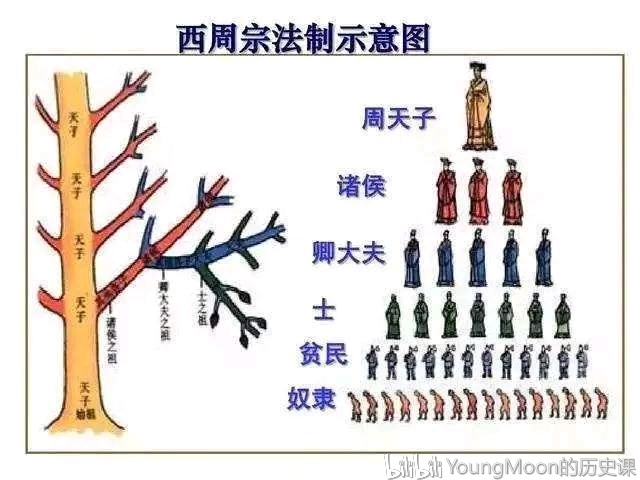 历史研究汤因比pdf百度云_历史研究汤因比读后感_汤因比的历史研究