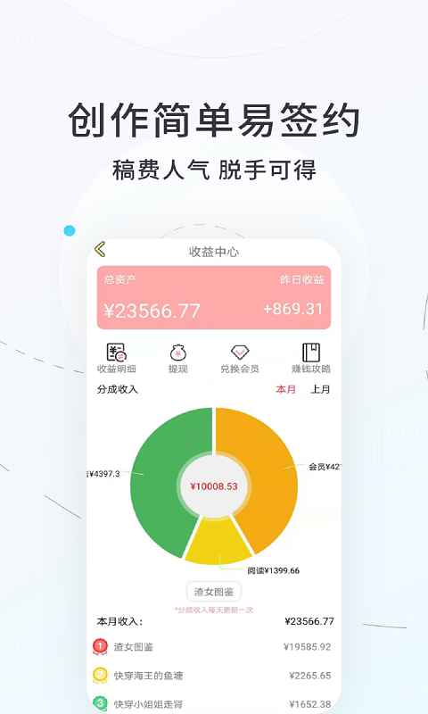 话本_话本是什么时候出现的_话本小说怎么提现到微信