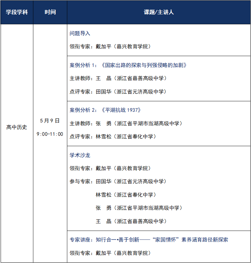 高中历史个人课题研究_课题高中历史研究个人总结范文_课题高中历史研究个人研究报告