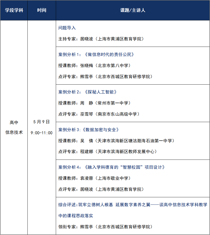 课题高中历史研究个人总结范文_课题高中历史研究个人研究报告_高中历史个人课题研究