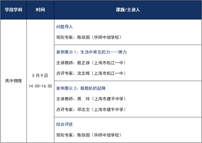 课题高中历史研究个人研究报告_课题高中历史研究个人总结范文_高中历史个人课题研究