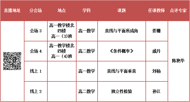 课题高中历史研究个人总结范文_课题高中历史研究个人研究报告_高中历史个人课题研究