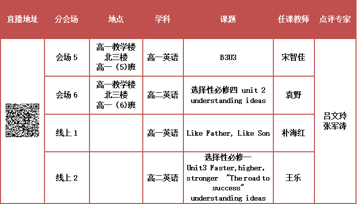 高中历史个人课题研究_课题高中历史研究个人总结范文_课题高中历史研究个人研究报告