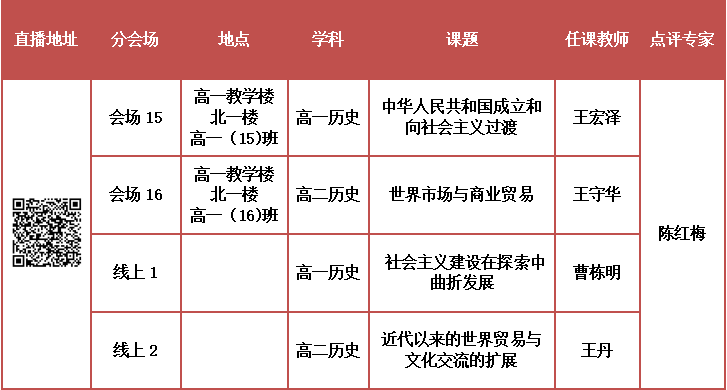 课题高中历史研究个人总结范文_课题高中历史研究个人研究报告_高中历史个人课题研究