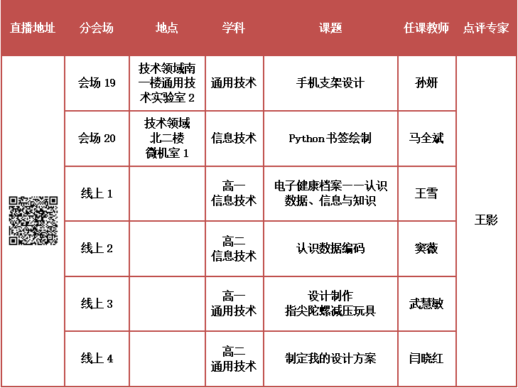 课题高中历史研究个人研究报告_课题高中历史研究个人总结范文_高中历史个人课题研究