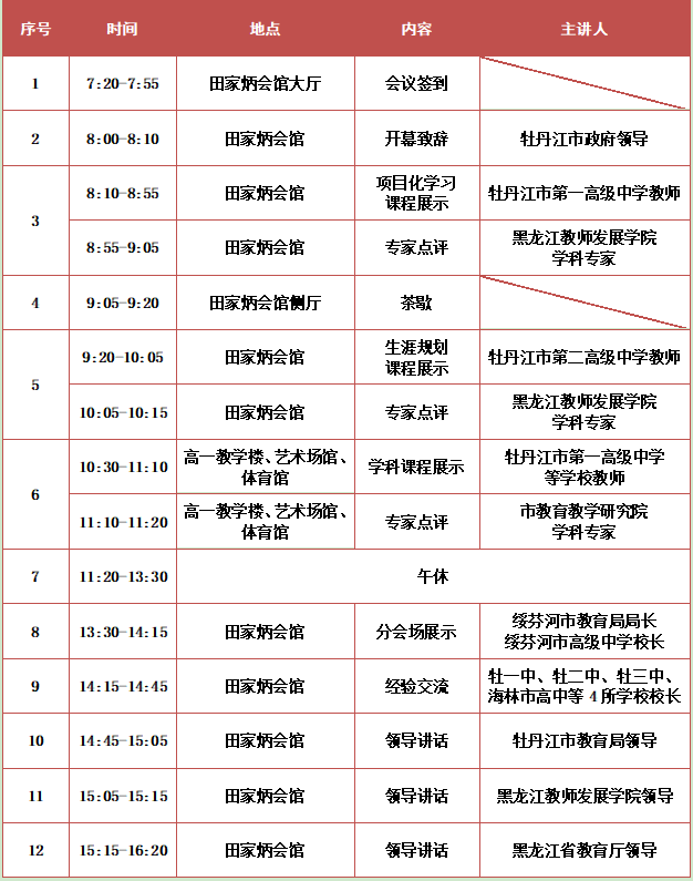 高中历史个人课题研究_课题高中历史研究个人总结范文_课题高中历史研究个人研究报告