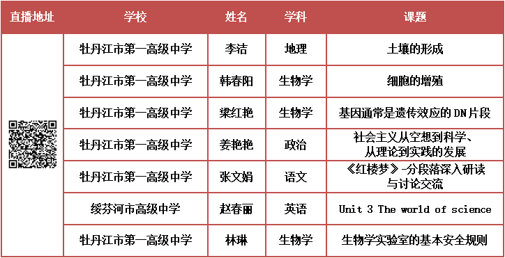 高中历史个人课题研究_课题高中历史研究个人研究报告_课题高中历史研究个人总结范文