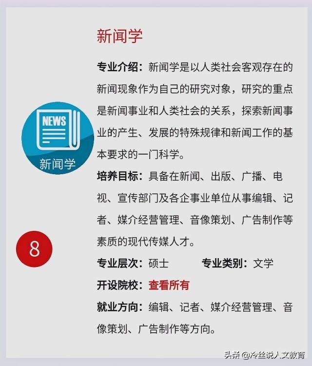 文史类考研专业_考研文史类专业好就业吗_考研文史类专业有哪些