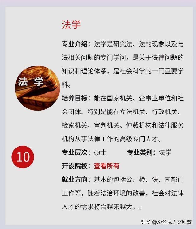 文史类考研专业_考研文史类专业有哪些_考研文史类专业好就业吗