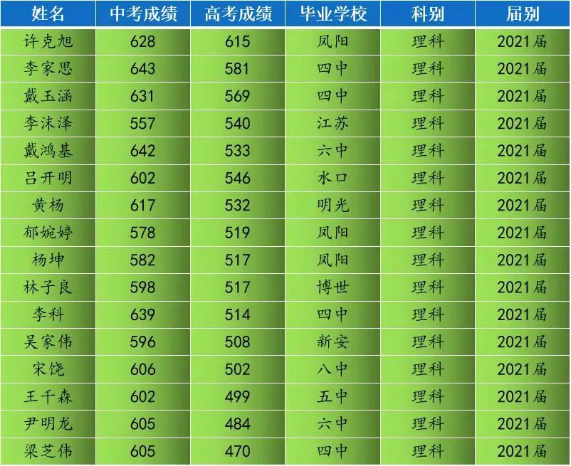 课题高中历史研究个人总结范文_高中历史个人课题研究_高中历史研究课题题目举例