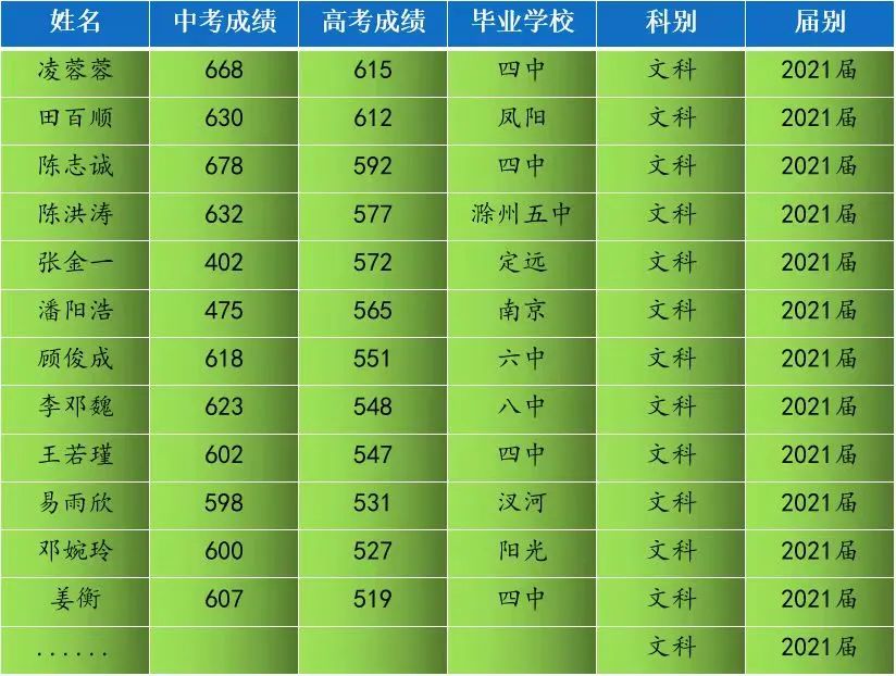 课题高中历史研究个人总结范文_高中历史个人课题研究_高中历史研究课题题目举例