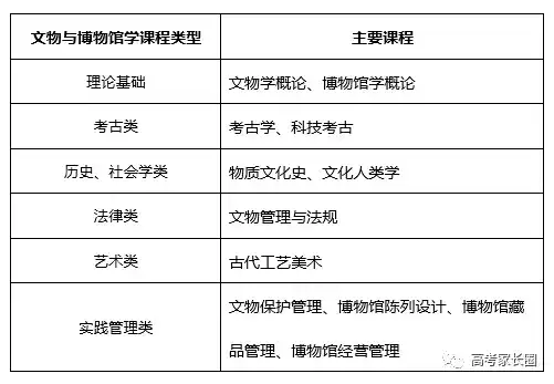 历史文物研究_文物历史研究价值是什么_文物研究的历史