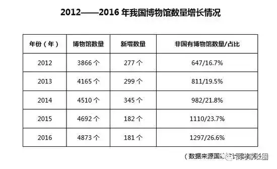 历史文物研究_文物历史研究价值是什么_文物研究的历史