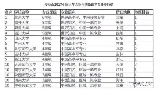 历史文物研究_文物研究的历史_文物历史研究价值是什么