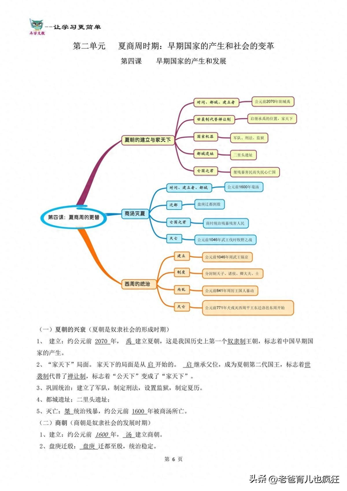 初中生怎样学好历史_初中历史生学好数学吗_初中历史学什么