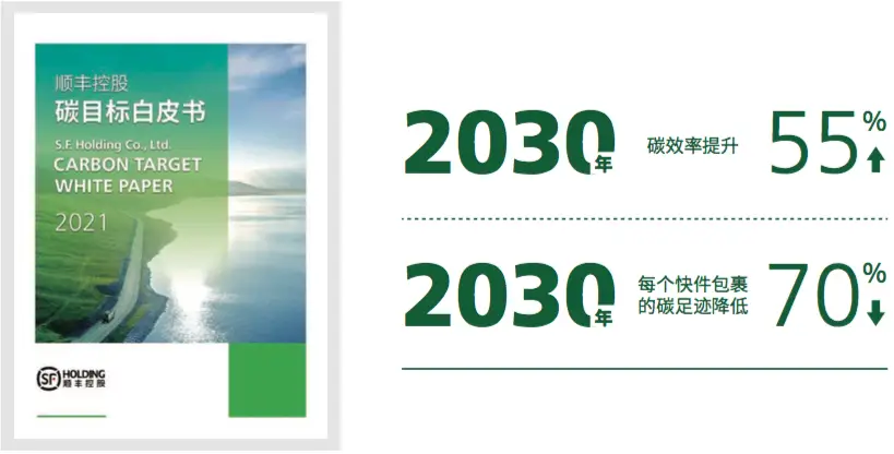 2022年社会建设成就_社会建设成就_2021社会成就