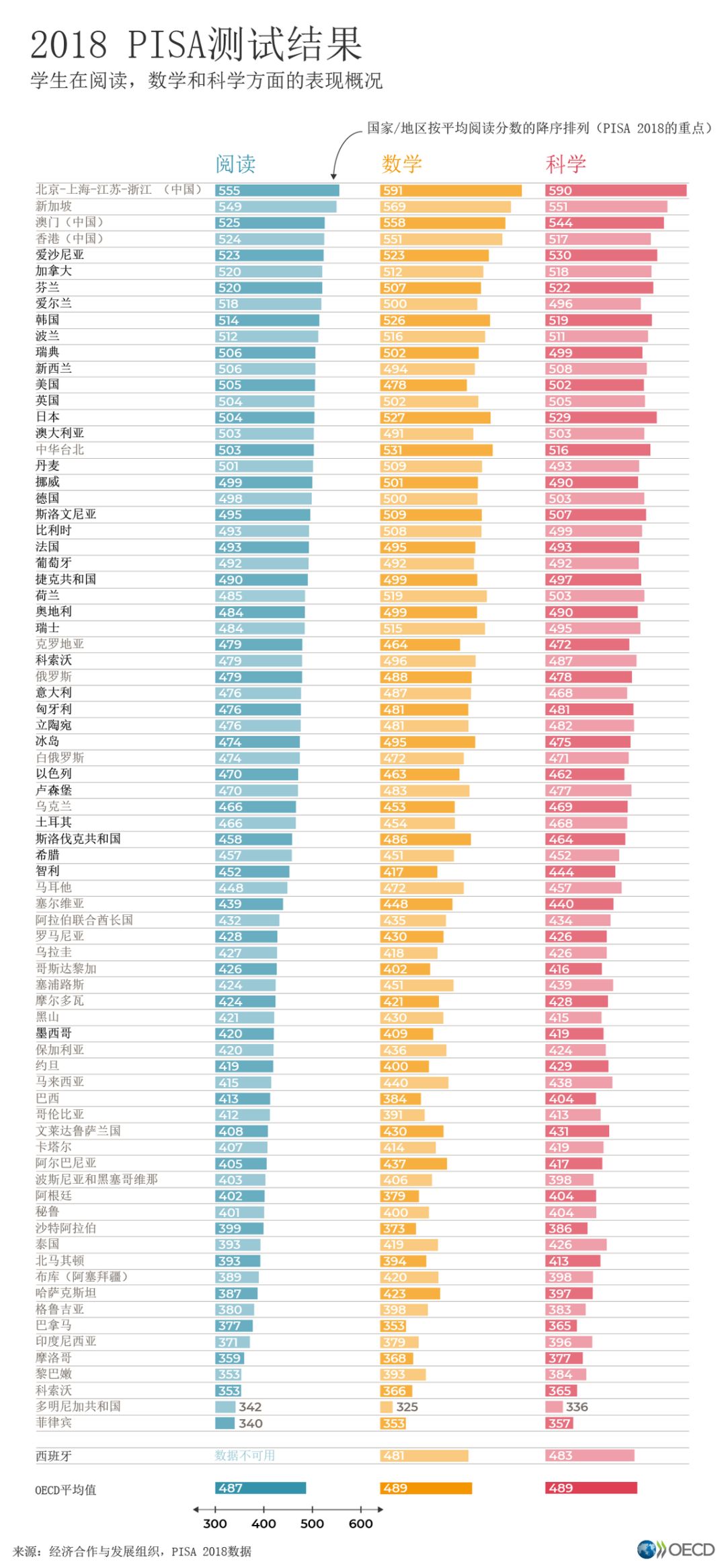 中国学生_中国学生体质健康_中国学生与外国学生