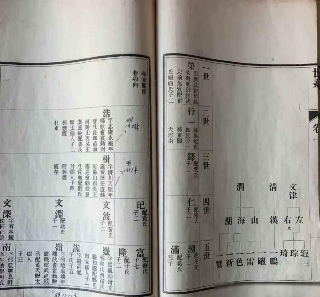 江姓的来源和历史名人_姓江的出名人物_江姓名人